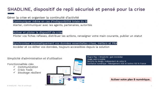fonctionnalités shadline BASIC