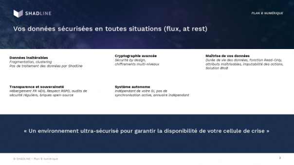 sécurité & souveraineté shadline BASIC