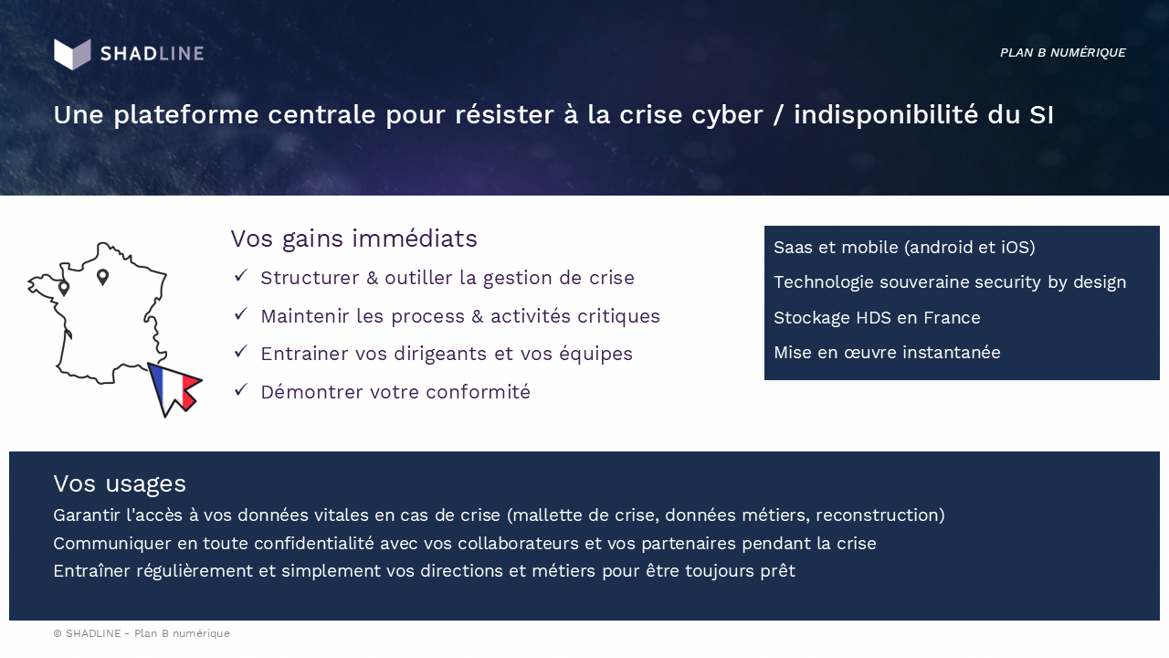 fonctionnalités shadline BASIC