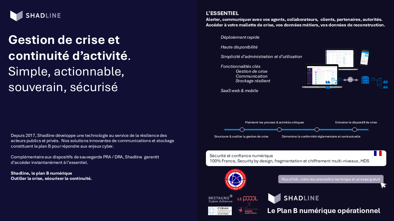 fonctionnalités shadline BASIC